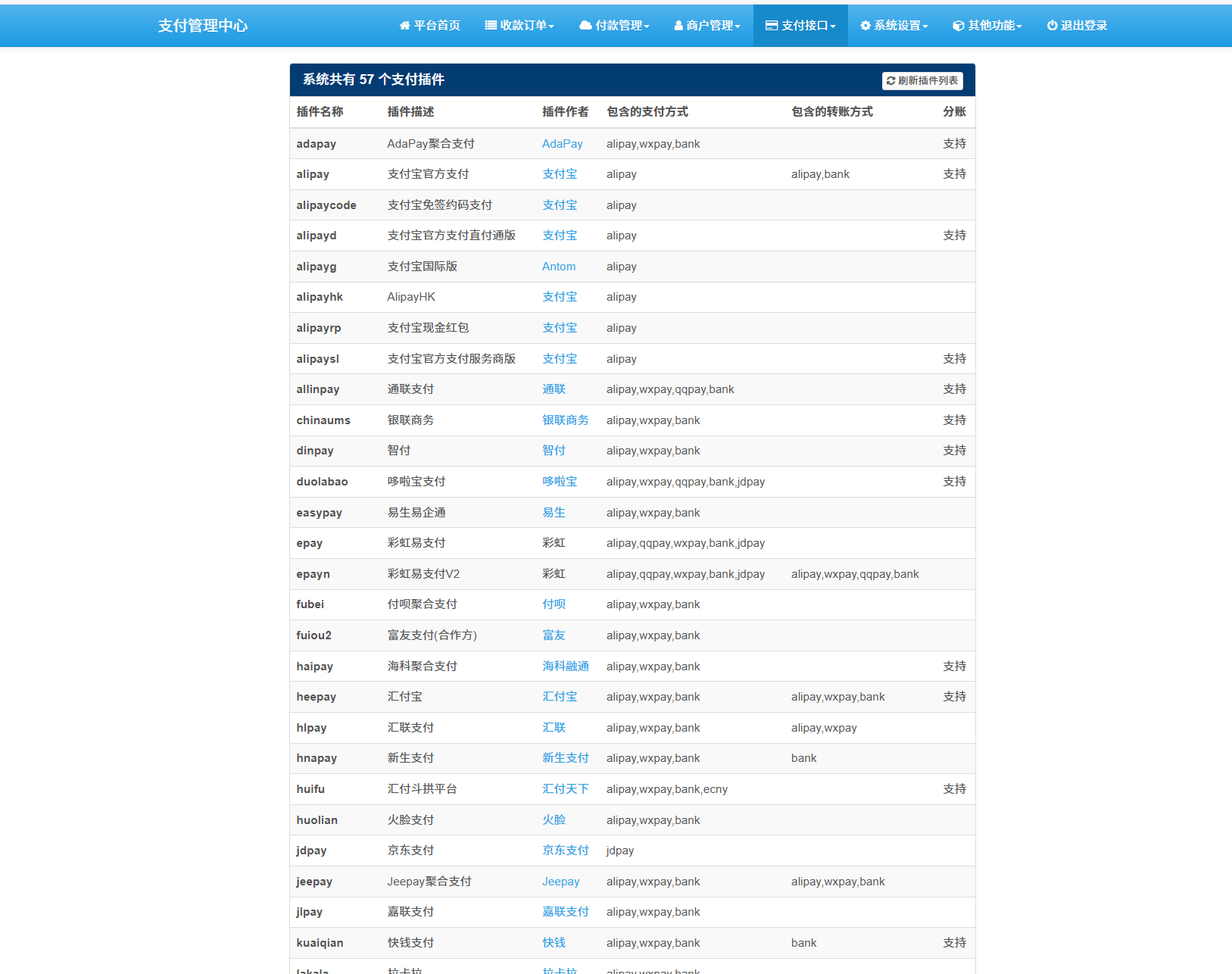 嘟嘟可热门开源源码下载平台 - AI / 云原生 / 开发工具项目源码免费获取